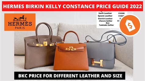 hermes constance price in store